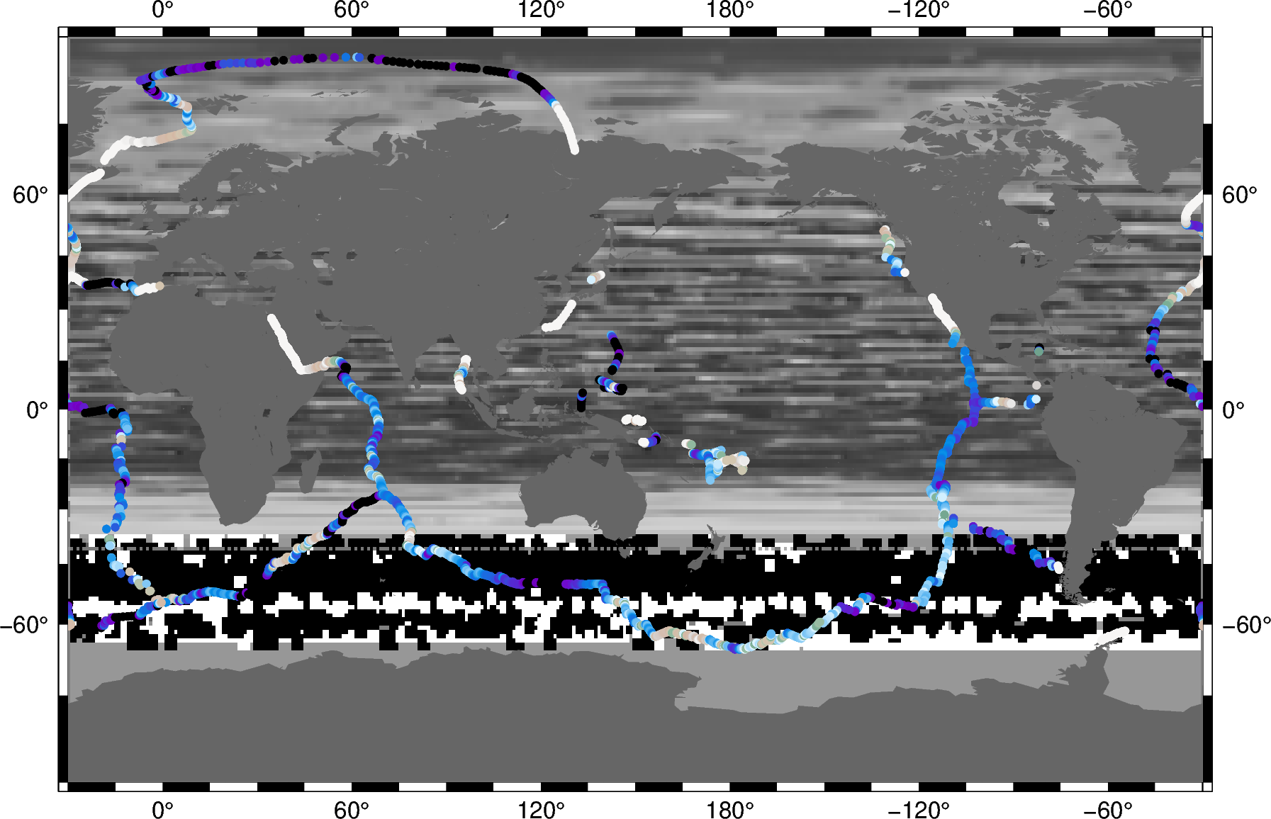 track sampling